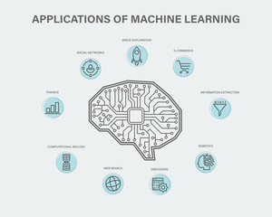 Applications of Machine Learning