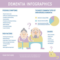 Elderly man and woman with dementia in confused state of mind