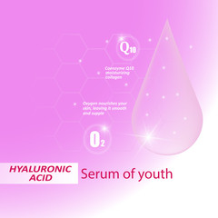 vector illustration of hyaluronic acid youth serum
