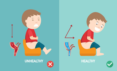 unhealthy vs healthy positions for defecate illustration, vector