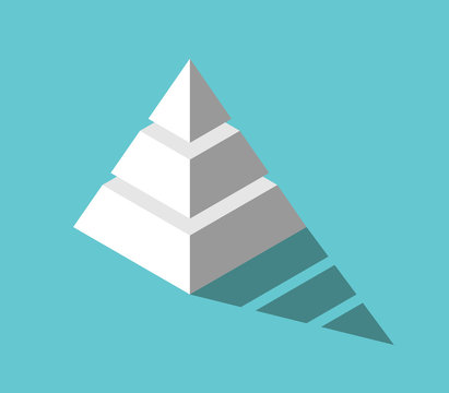 Isometric Pyramid, Three Levels