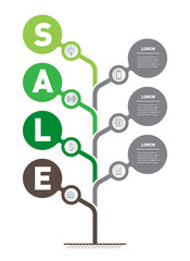 Vertical infographic, timeline or presentation. Horticultural or garden sale. Information index design template. Green tree.