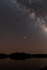 Mars And The Milky Way