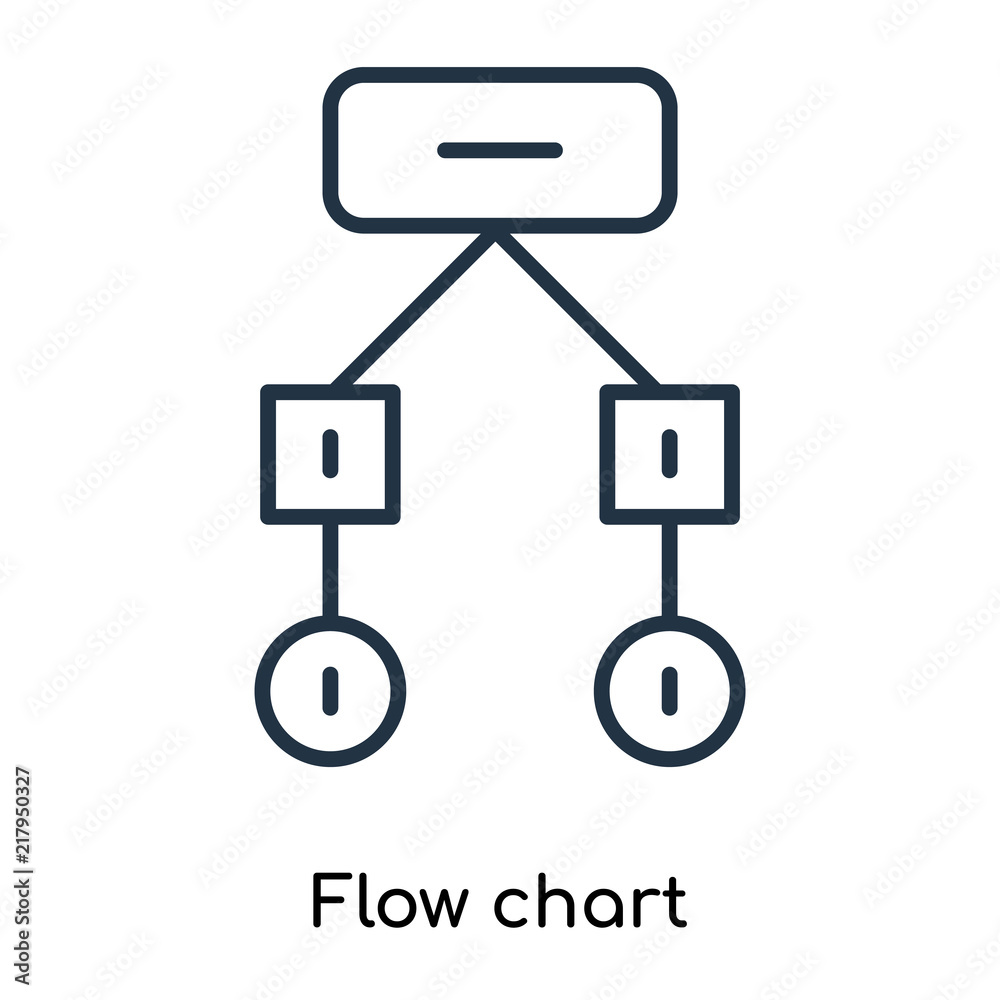 Wall mural Flow chart icon vector isolated on white background, Flow chart sign , thin symbols or lined elements in outline style - Wall murals