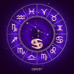 Zodiac sign and constellation CANCER with Horoscope circle and sacred symbols on the starry night sky background with geometry pattern. Vector illustrations in purple color. Gold elements.
