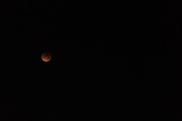 Super Blue Blood Moon