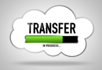 Transfer in progress - loading bar