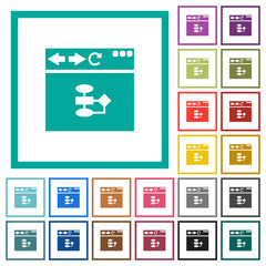 Browser flow chart flat color icons with quadrant frames