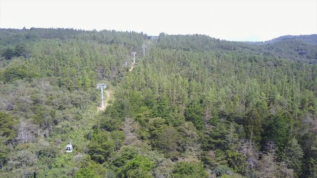 Aerial view of Medellin Colombia. The city of eternal spring. Footage shot on the DJI Mavic Pro flying over Medellin Colombia cable car system in Arvi Park.