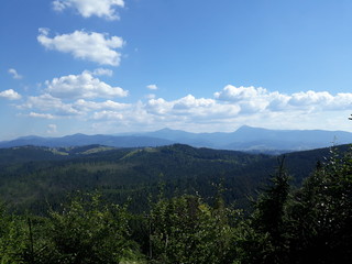 Karpaty