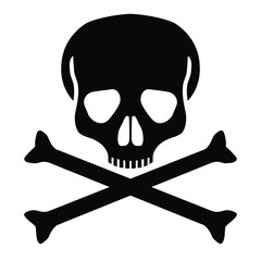 Mortal symbol skull and bones isolated on white background. Abstract sign vector illustration 