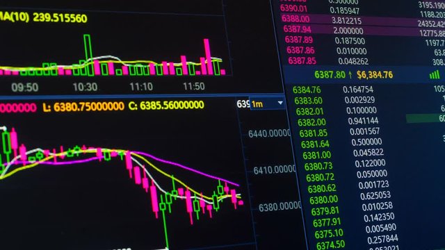 Bitcoin cryptocurrency price chart going up and down on digital market exchange