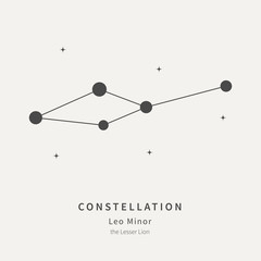 The Constellation Of Leo Minor. The Lesser Lion - linear icon. Vector illustration of the concept of astronomy.