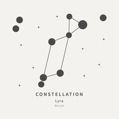 The Constellation Of Lyra. The Lyre - linear icon. Vector illustration of the concept of astronomy.