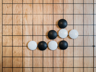 Atari,rule of Go game(Weiqi),Traditional asian strategy board game