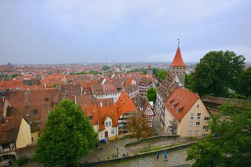 Stadtpanorama