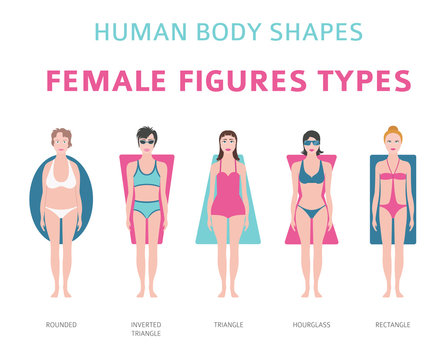 Human body shapes. Female figures types set