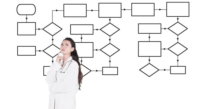 Thoughtful Female Doctor Walking Back And Forth In Front Of Blank Flow Chart Diagram, Isolated On White Background. Shot In 4k Resolution