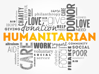 Humanitarian word cloud collage, social concept background