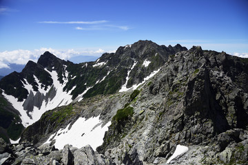 穂高連峰