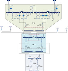 Electric wiring diagram for power transformers