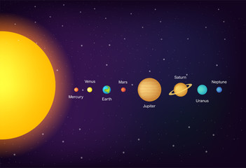 infographic Solar system planets on universe background vector illustration. Gradient colors