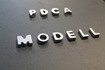 PDCA Modell