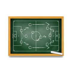 Fototapeta premium Soccer formation tactics and strategy on a blackboard. Spielplan - Fußballtaktik. Tactiques de football.