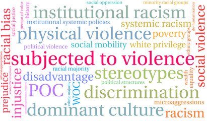 Obraz premium Subjected To Violence Animated Word Cloud on a white background. 