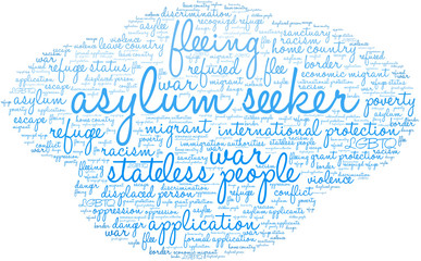 Asylum Seeker Word Cloud on a white background. 
