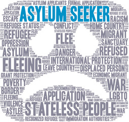 Asylum Seeker Word Cloud on a white background. 
