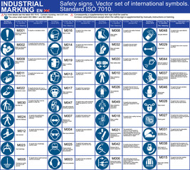 Set of vector safety ISO signs, symbols to signify a mandatory action for applications by workers. International standard symbols. Vector graphic warning  symbols, marks.  Public infographic signs