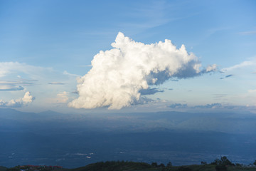 blue sky with cloud closeup