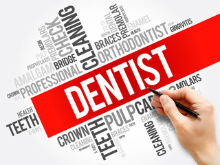 Dentist word cloud collage, health concept background