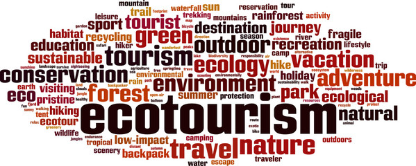 Ecotourism word cloud