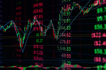 financial business stock market graph chart candle stick screen monitor