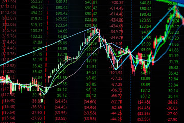 financial business stock market graph chart candle stick screen monitor