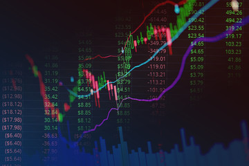 business financial ideas concept with table of price change bid offer trade infomation screen monitor