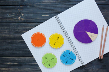 colorful fractions in mathematics on the chalkboard. interesting math for kids. education, back to...