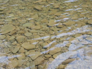 Rocky waters