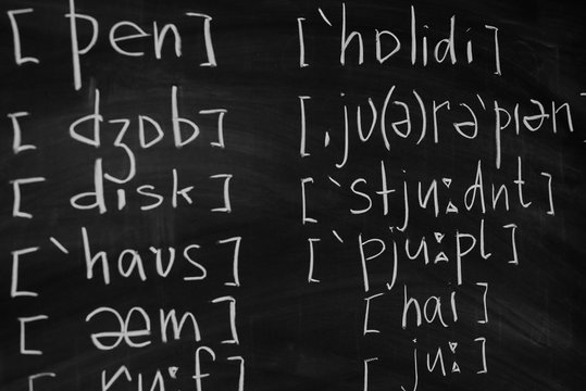 Phonetic And Phonemic Transcription Of Any Language English Class Lesson Learn.