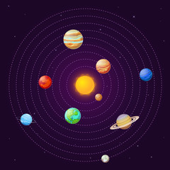 Solar system. Cartoon sun and planets on starry sky. Sun system school astronomy education vector background