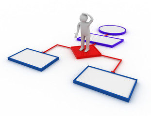 3d man on flowchart .3d rendered illustration