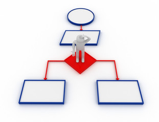 3d man on flowchart .3d rendered illustration3