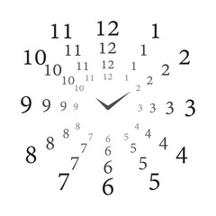Clock long time