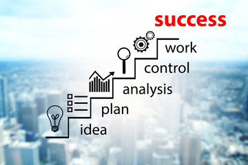 Success and promotion concept