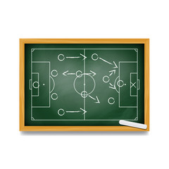 Fototapeta premium Soccer formation tactics and strategy on a blackboard. Spielplan - Fußballtaktik. Tactiques de football.