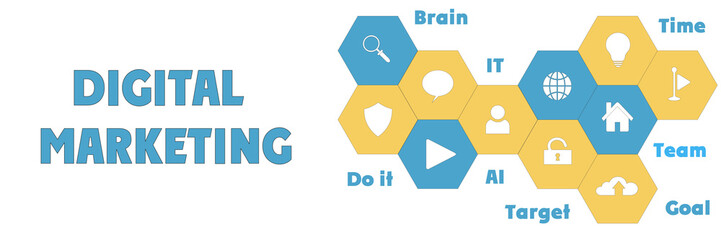 DIGITAL MARKETING It computer Modern technology concept