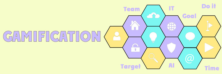 GAMIFICATION It computer Modern technology concept