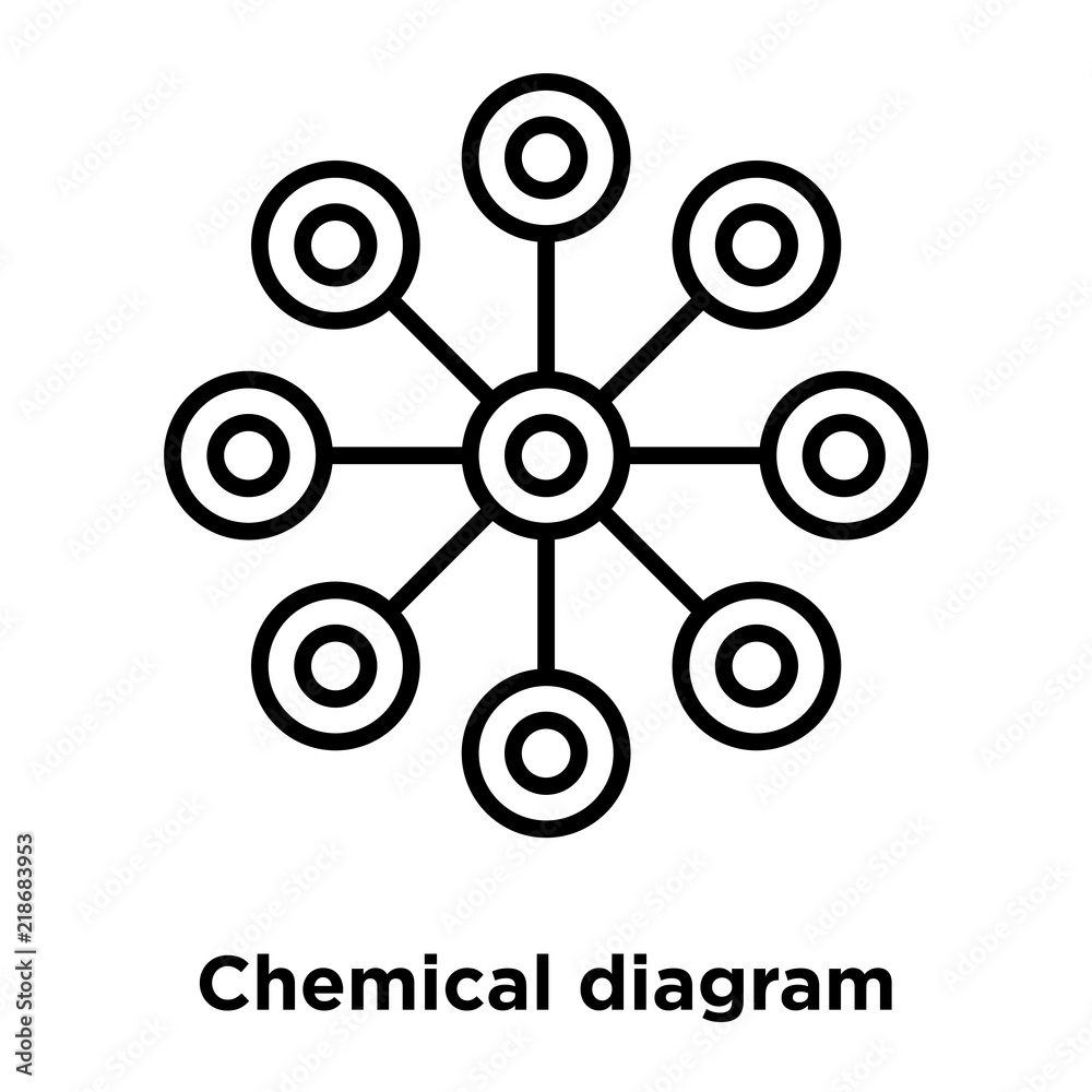 Wall mural Chemical diagram icon vector isolated on white background, Chemical diagram sign , thin line design elements in outline style - Wall murals